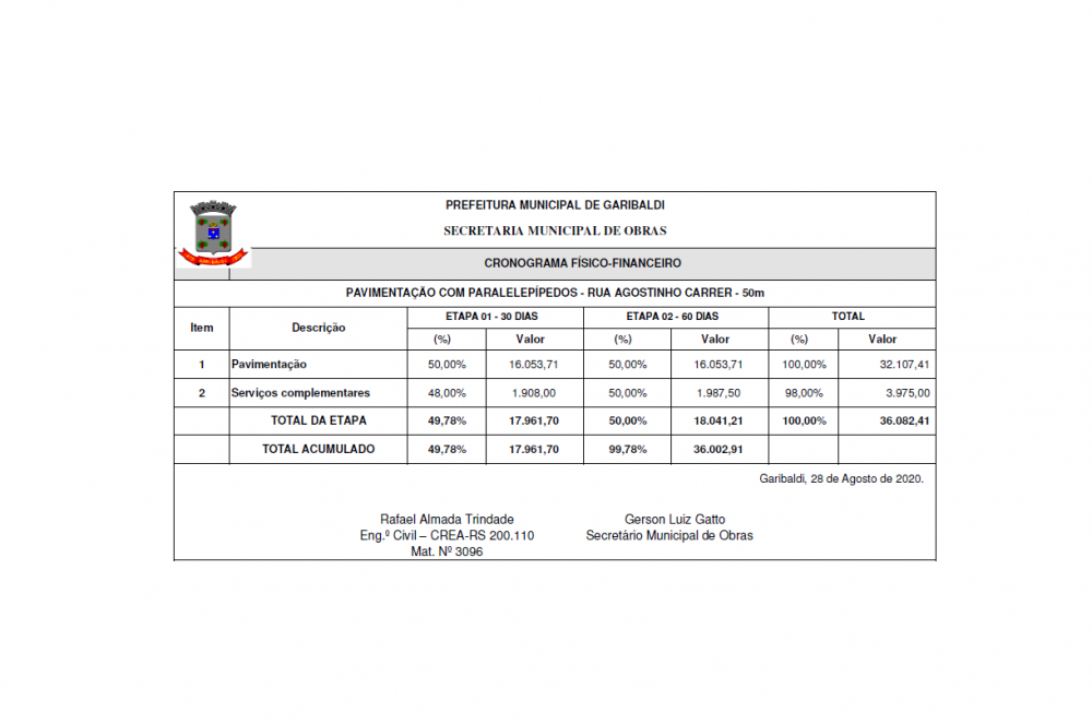 Prefeitura de Garibaldi fez licitação para pavimentar rua em Carlos Barbosa