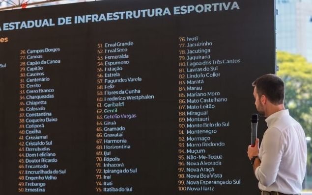 Garibaldi recebe mais de R$ 400 mil para investimentos no Esporte