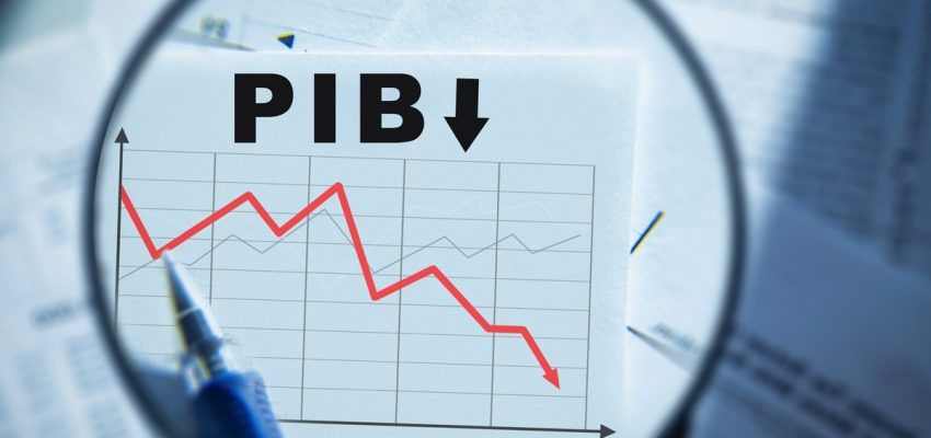 PIB do Estado registra queda no primeiro trimestre