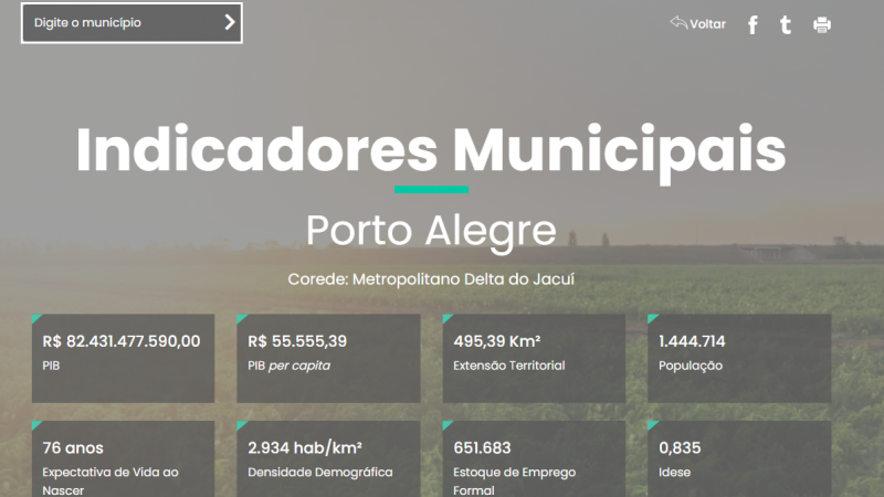 Governo estadual lança Portal de Indicadores Municipais